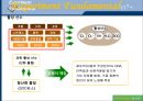 [화학공학실험] 라디칼 소거 활성 측정(DPPH) 7페이지