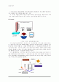 [공업분석화학] Scanning Tunneling Microscopy(STM)기기 3페이지