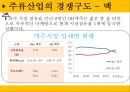  산업분석 - ‘주류산업’ 앞으로의 전망은 6페이지