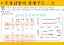  산업분석 - ‘주류산업’ 앞으로의 전망은 7페이지