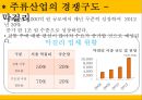  산업분석 - ‘주류산업’ 앞으로의 전망은 8페이지
