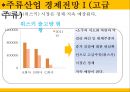  산업분석 - ‘주류산업’ 앞으로의 전망은 20페이지