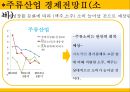  산업분석 - ‘주류산업’ 앞으로의 전망은 21페이지