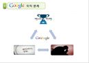  구글의 이직과 성공요인 분석 11페이지