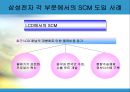  삼성전자 SCM 사례 19페이지