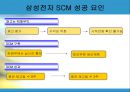  삼성전자 SCM 사례 20페이지