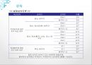  등기법 - 상속, 유증으로 인한 소유권이전등기 3페이지