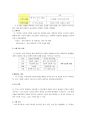 [과학사 개론] 과학과 기술에 대한 모든것 3페이지