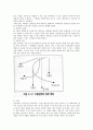 [체육학] 스키(Ski)의 과학적 원리 10페이지