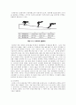 [체육학] 스키(Ski)의 과학적 원리 12페이지
