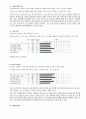 [임상심리학] MMPI 해석 5페이지