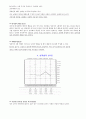 [임상심리학] MMPI 해석 9페이지