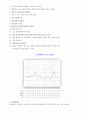 [임상심리학] MMPI 해석 10페이지