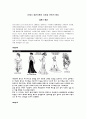 [패션] 20세기 패션유행의 흐름과 문화적배경과 샤넬에 관해서 1페이지