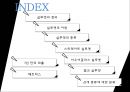 [패션 디자인론] 실루엣(Silhouette).pptx 2페이지