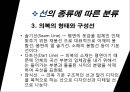 [패션 디자인론] 실루엣(Silhouette).pptx 16페이지
