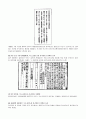 [독도수호] 독도에 관해서 (독도 연대기, 일본측 주장근거, 한국측 주장근거, 독도정책, 일본의 독도 강탈 시나리오 분석, 유엔 해양법, EEZ, 유사분쟁사례) 7페이지