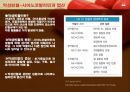 [의약의 역사] 시아노코발라민과 엽산.ppt 3페이지