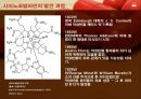 [의약의 역사] 시아노코발라민과 엽산.ppt 4페이지