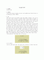 [물리학 및 실험] 페러데이(Faraday)의 법칙 : 주파수에 따른 임피던스의 변화와 자기선속의 시간적 변화율에 따라서 회로에 유도되는 유도기전력(faraday 법칙)을 이해한다. 1페이지