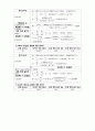 [실험보고서] 관로(管路)마찰 - 관로에서 생기는 부 손실, 주 손실에 대해 실험 6페이지