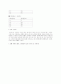 [일반물리학실험] 공명 실험 : 플라스틱 공명관의 공기기둥의 음파 공명진동수를 구하고 정상파의 골과 마루의 위치를 측정하여 음파의 파장과 음속을 측정한다 5페이지