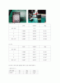 [일반물리학실험] 탄도 궤도 실험 - 실험목적, 기초원리, 소요도구, 실험방법 및 결과, 분석, 느낀점 6페이지