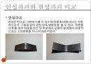  재료공학 실험 - 굽힘 실험 41페이지