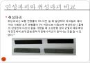  재료공학 실험 - 굽힘 실험 42페이지