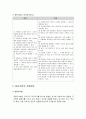 [사회복지조사론] 질문지법 - 질문의 유관성과 질문의 내용, 질문의 언어구성과 응답형식, 직문지의 작성과 질문지법의 적용방법에 대한 이해와 정리  6페이지