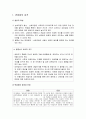  [사회복지조사론] 면접법 - 면접법의 성격과 구조화 정도에 따른 분류, 면접의 여러 형태와 면접의 기술 및 면접절차에 대한 이해와 정리  2페이지