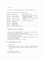  [사회복지행정론] 사회복지행정론에 대한 전체적인 내용에 대한 이해와 정리(사회복지행정의 개념정리)  6페이지