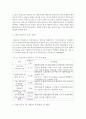 내포 신도시 (內浦新都市) 문제점 개선방안 4페이지