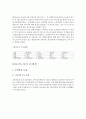 내포 신도시 (內浦新都市) 문제점 개선방안 10페이지