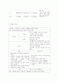 [간호학] 간암(Hepatoma) 케이스스터디 11페이지