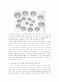 [노인복지론 과제] 노인의 정당 활동 및 단체 활동 결성의 사회적 반응 5페이지