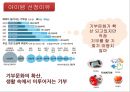 사업계획서-대학교앞 커피전문점 창업 사업계획서 PPT자료 6페이지