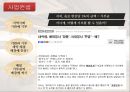 사업계획서-대학교앞 커피전문점 창업 사업계획서 PPT자료 14페이지