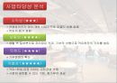 사업계획서-대학교앞 커피전문점 창업 사업계획서 PPT자료 19페이지