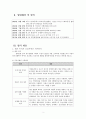  긴급복지지원법 4페이지