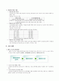  고용보험법 분석 5페이지