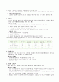  고용보험법 분석 6페이지