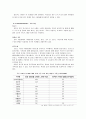 국순당 마케팅 4P,STP,SWOT분석과 국순당 기업경영분석 및 국순당 시장확장전략과 나의의견 7페이지