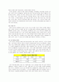 국순당 마케팅 4P,STP,SWOT분석과 국순당 기업경영분석 및 국순당 시장확장전략과 나의의견 9페이지