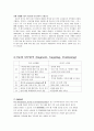 국순당 마케팅 4P,STP,SWOT분석과 국순당 기업경영분석 및 국순당 시장확장전략과 나의의견 10페이지