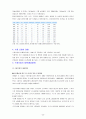 4대강 수질현황 및 문제점 5페이지
