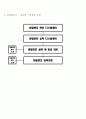 디지털도어락, 빵판, ic이용 3페이지
