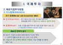 국제투자와 해외시장 진출방식의 모형 9페이지