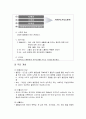 [인간행동과사회환경]개인주의 심리학이론 - 아들러 생애와 이론의 특징 및 주요 개념, 아들러 이론의 평가, 에릭슨이론과 사회복지실천, 아들러이론과 사회복지실천에 대한 이해와 정리 4페이지
