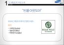 제일모직 빈폴아웃도어 독일 아웃도어 시장진출 마케팅전략 분석 5페이지